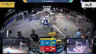 Qualification 66 - 2022 St. Louis Regional