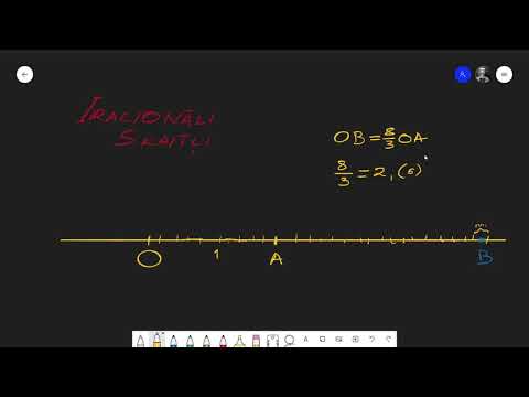 Video: Kāpēc iracionālie skaitļi ir svarīgi?