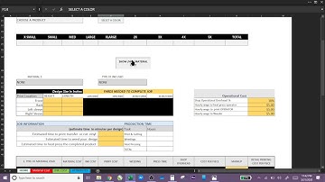 How To Price Your  Custom T-Shirts - Ms. Tee