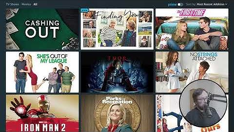 How To Release a Movie on Amazon Prime Video Direct: 2023 Step-by-Step Tutorial