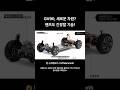 제네시스 GV90 실차 유출 정보 총정리! 가격, 코치도어, 출시일정! 역대급!!