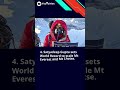 Top 5 Current Affairs of 30 May 2024 #youtuition