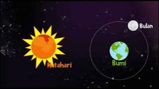 Film Animasi, Matahari, Bumi dan Bulan | Animasi 2D