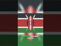 Kenya's Fight for Freedom: Courage & Independence