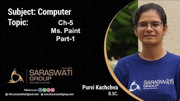 COMPUTER ll GRADE 1 ll CHAPTER  5 MS  PAINT  ll PART 1 ll TOPIC   HOW TO OPEN PAINT PROGRAM ll