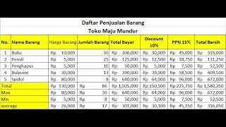 Daftar Penjualan Barang