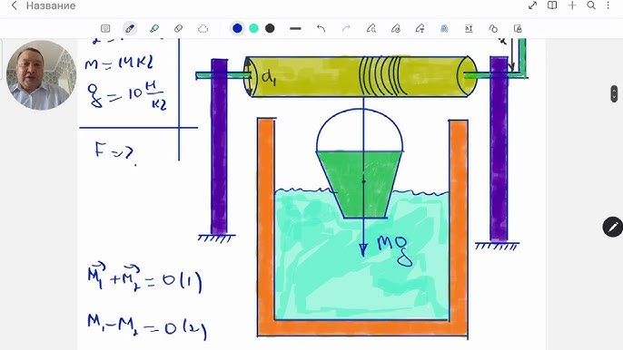Жас қыздармен жыныстық қатынас туралы бейнені қараңыз