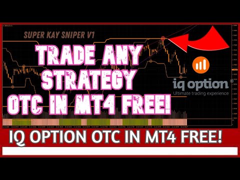 IQ Option Trade any Metatrader Strategy with OTC Charts 