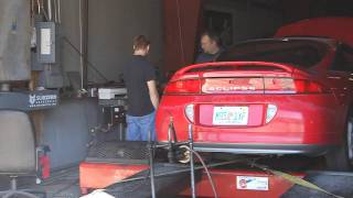 Mitsubishi Eclipse Dyno Run Mid 300hp
