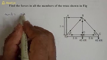 Truss and Frames: 02/Numerical problem/Method of joints/
