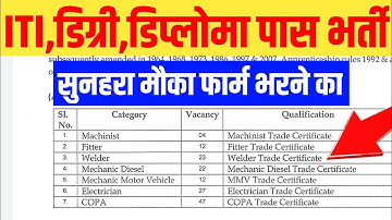 NMDC Recruitment 2025 | ITI, Diploma, Degree Apprentice Vacancy | Apply Online | Government Job 2025