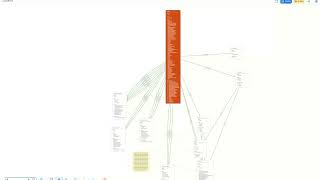 CDS / VDM Diagrammer ( Interactive )