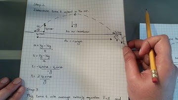 Why does 45 degrees give the longest range?