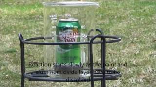 Dissolving an aluminum can in sodium hydroxide