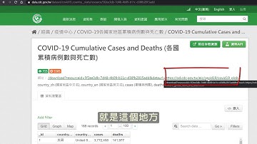 python pandas看covid-19 CSV資訊與數據lambda函數轉換(字幕版)