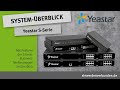 Yeastar S-Series IP-Telefonanlagen - Systemüberblick