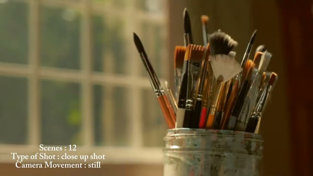 Breakdown Cinematography of Heat Wave | Analysis by Kesya Devani Arwend