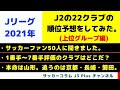【J2】 2021年の順位予想をしてみた。 (上位編) ～サッカーファン50名の予想は？～