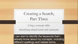 Creating a Search: Using a Concept Table, Identifying Related Terms and Synonyms