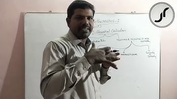 01.01.Overview of Differential Calculus  Unit 1 |   MA8151 M1 | Just Rise Academy