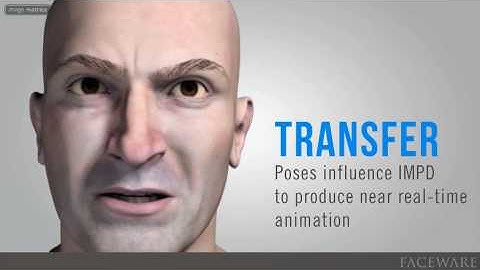 FaceWare Overview - Demo Video