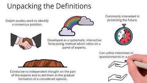Research Design: Delphi Studies