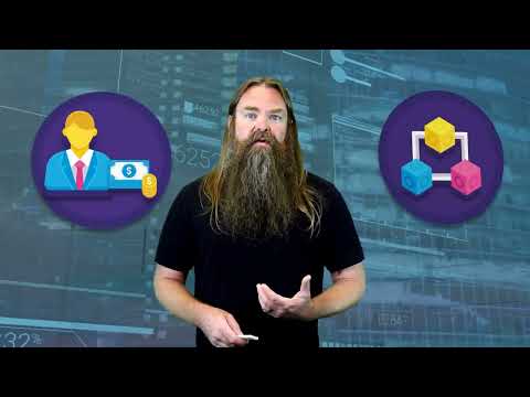 Zero-Knowledge Proof (Cave Example)