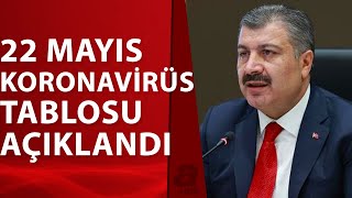 Sağlık Bakanlığı 22 Mayıs Cuma Kovid-19 Vaka Ve Vefat Tablosunu Açıkladı / A Haber | A Haber