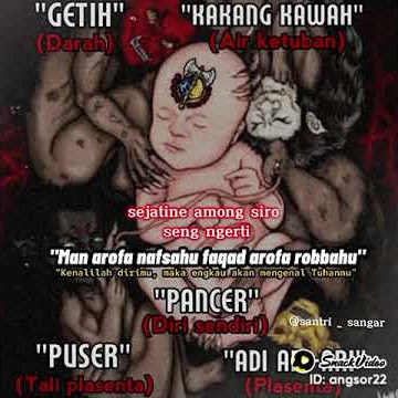 kakang kawah adi ari ari