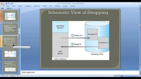 #Memory #Management-Part-1 #Swapping |Lecture-12 | Unit-II   Operating System|V Sem by  #AryaCollege