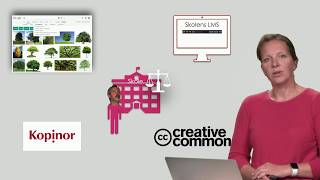 Pfdk Opphavsrett Og Kildekritikk - Introduksjon - Sigrun Lindaas Norhagen