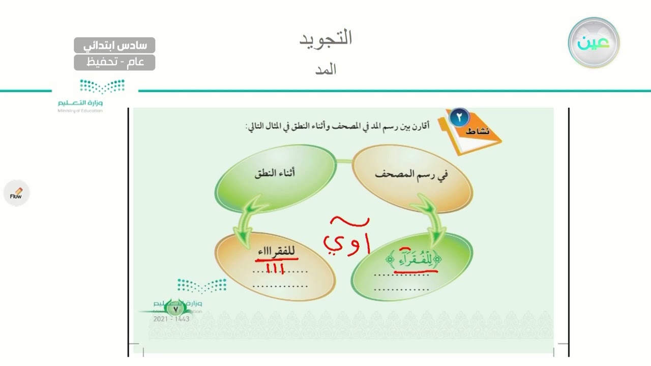 المد - التجويد ( تحفيظ)  - سادس ابتدائي