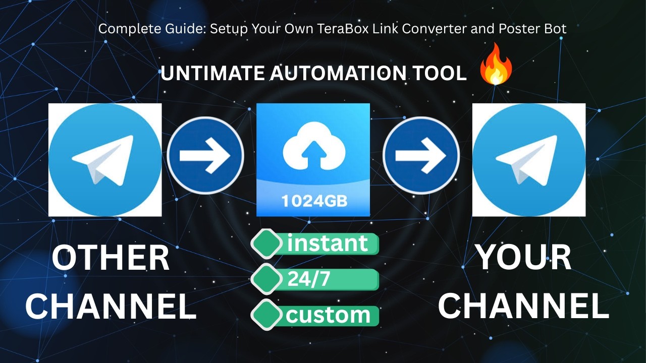 Stop Manual Posting: Auto-Convert TeraBox Links to Your Channel - YouTube