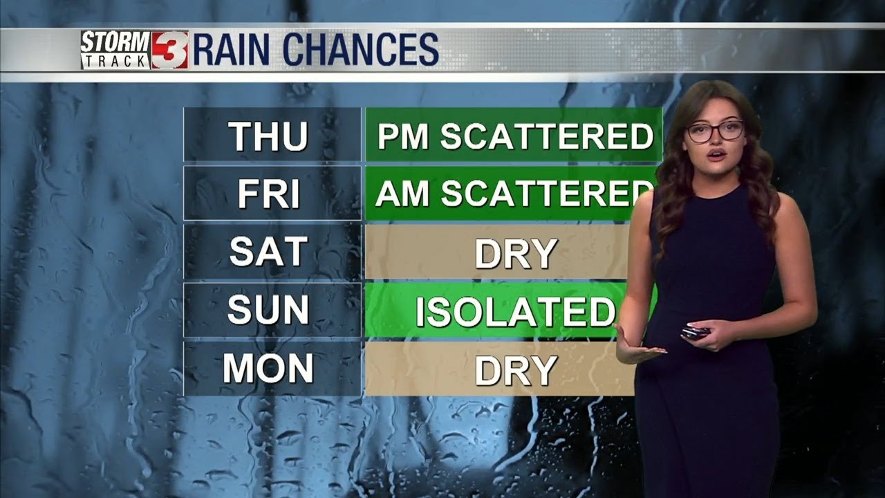Rain returns soon - November 29, 2023 Midday Forecast - YouTube