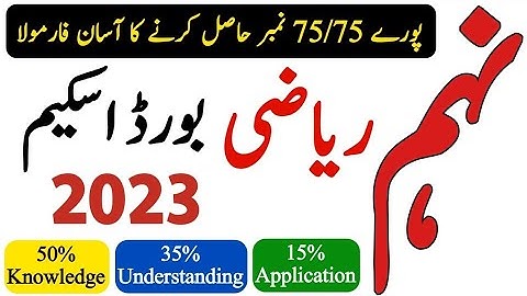 9th Class General Math Scheme 2023 - General Math Pairing Scheme 9th Class 2023