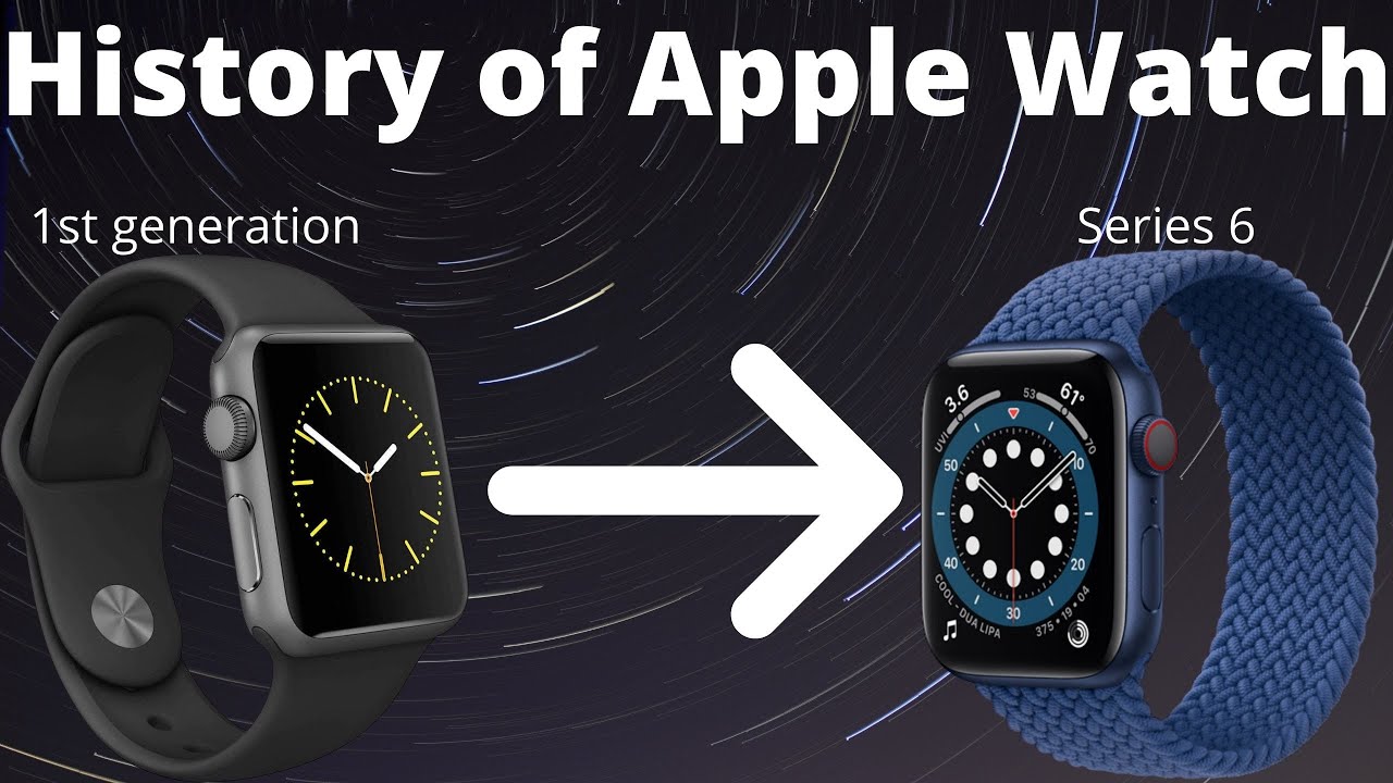 History of Apple Watch tot Series 6 (Nederlands)| Apple VC - YouTube