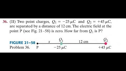 Two point charges, and are separated by a distance of 12 The electric field at the point see Fig. 58