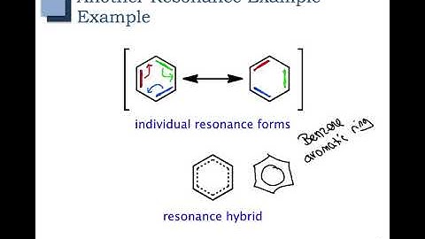Ch 1 - Part 8 - Resonance Structures