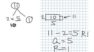 4th Grade Eureka Math Module 3 Lesson 15 Concept Development