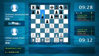 Анализ шахматной партии: Олександр Ткач - Juannncuuuuuuuuuk, 1-0 (по ChessFriends.com)