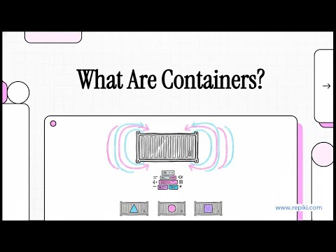 1.2 What are containers - The Core Concept