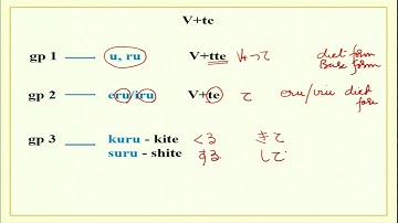 Lecture 5 #swayamprabha #CH39SP