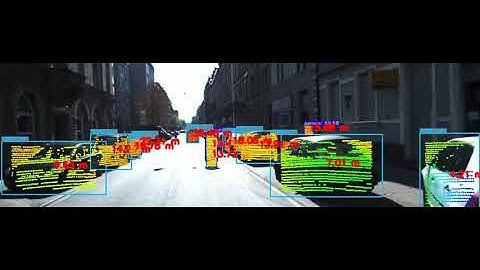 Sensor Fusion: Part-2 - LIDAR and Camera Sensor Fusion (Early Fusion)