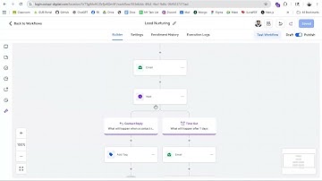 GHL Lead Nurturing Automation: Instant Follow-Up + Reply Detection | Ai Automation | Muhammad Emon