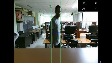 kinect counting people
