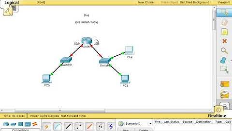 Basic IPv6 addressing with Packet Tracer 6 0   Part 1
