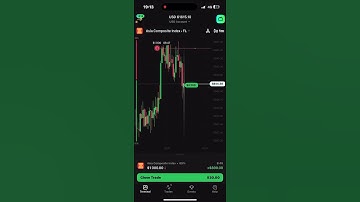 I made $60000 with this strategy |olymptrade || pocket option #wickhunter  #trading