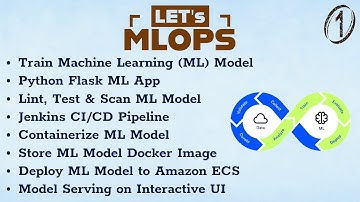 MLOps e2e Project: Flask, Docker, Jenkins CI/CD Pipeline & AWS ECS | Step-by-Step Demo