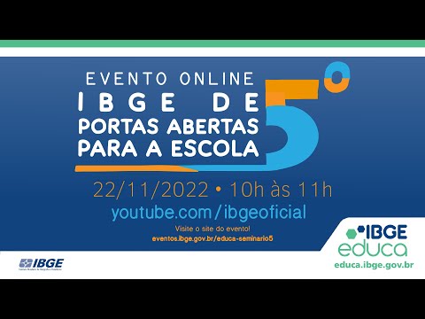 IBGE - Educa, Professores