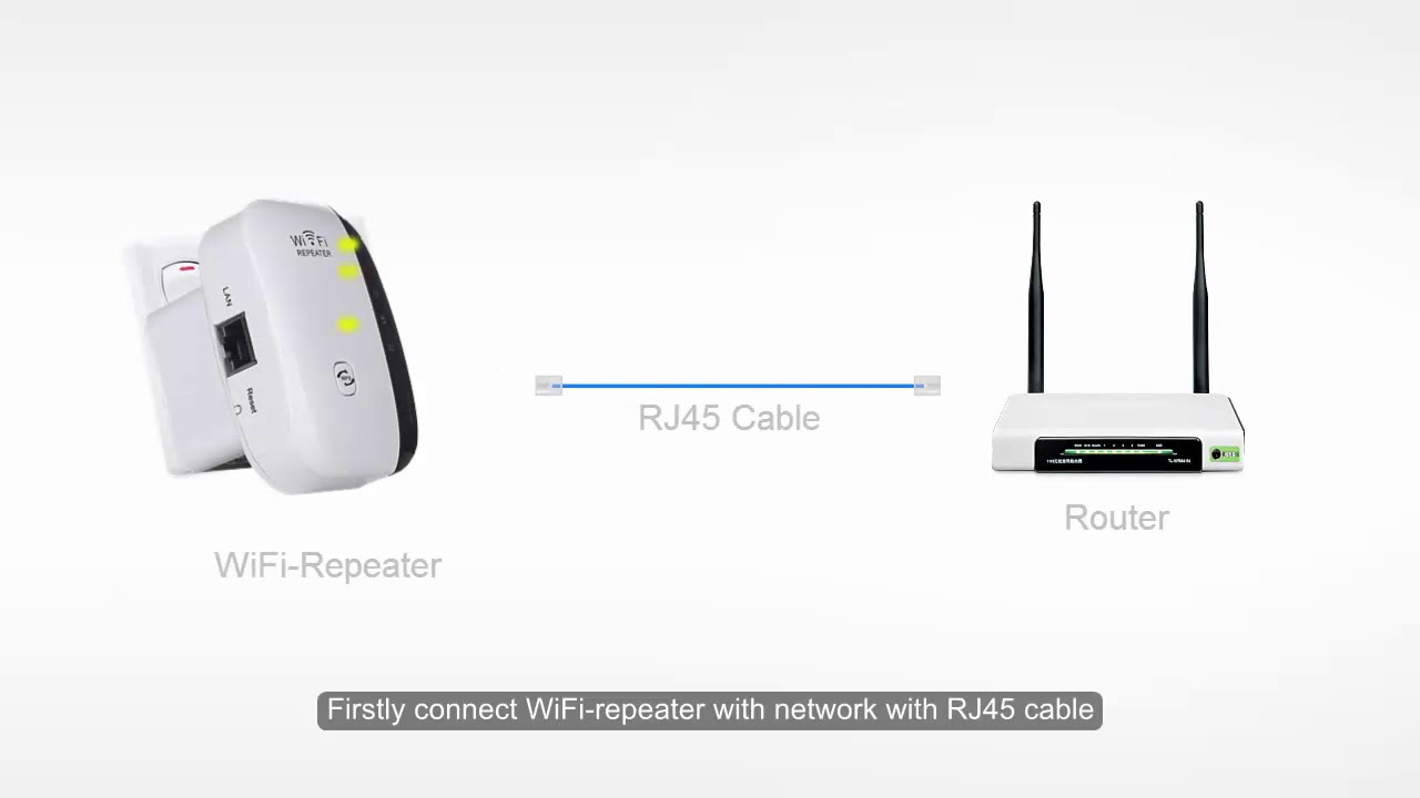 ibooster wireless repeater